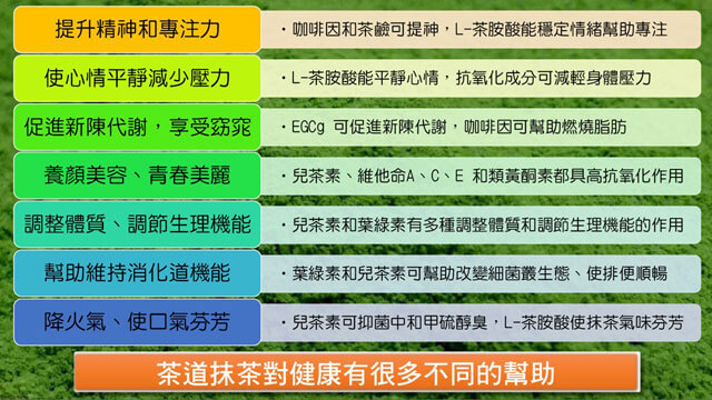 茶道抹茶的健康效益